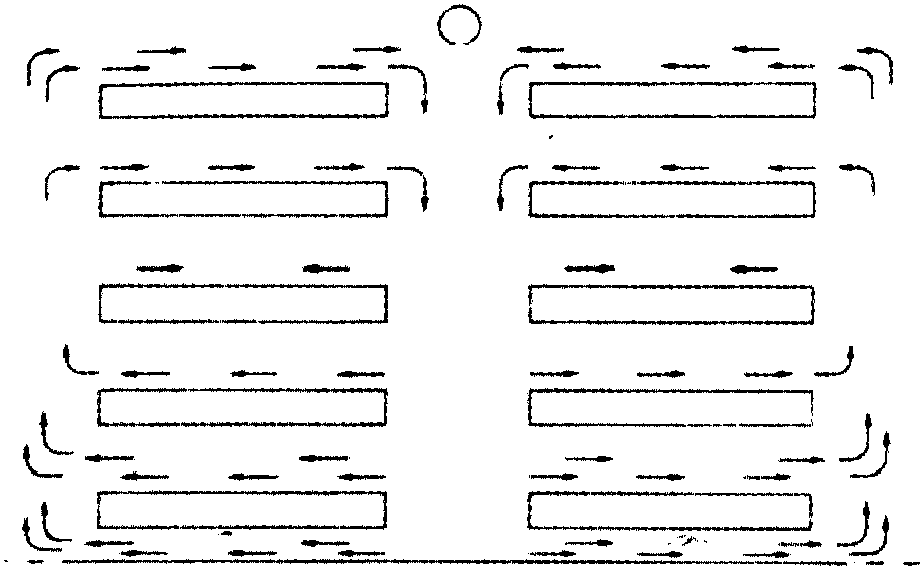 通風(fēng)